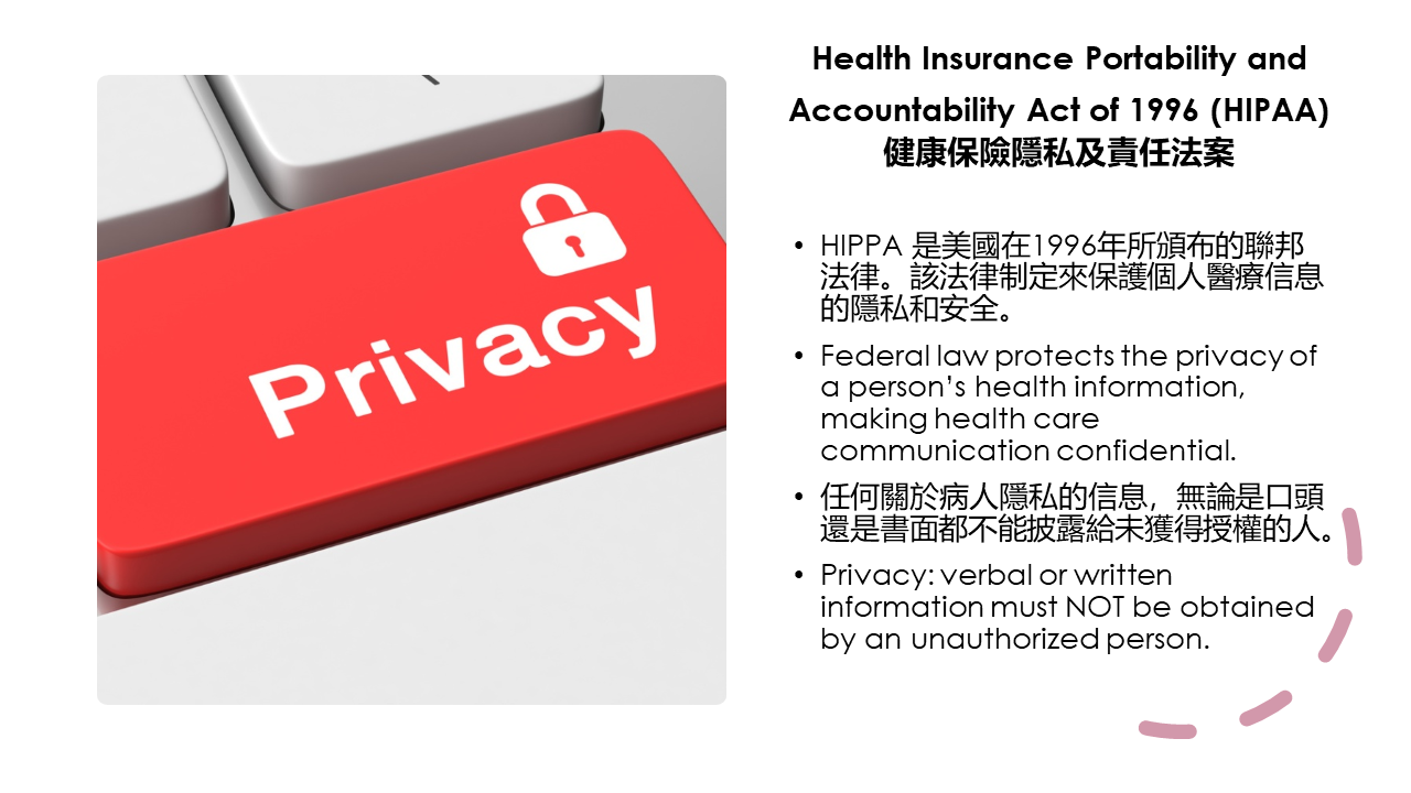 健康保险隐私及责任法案 普通话